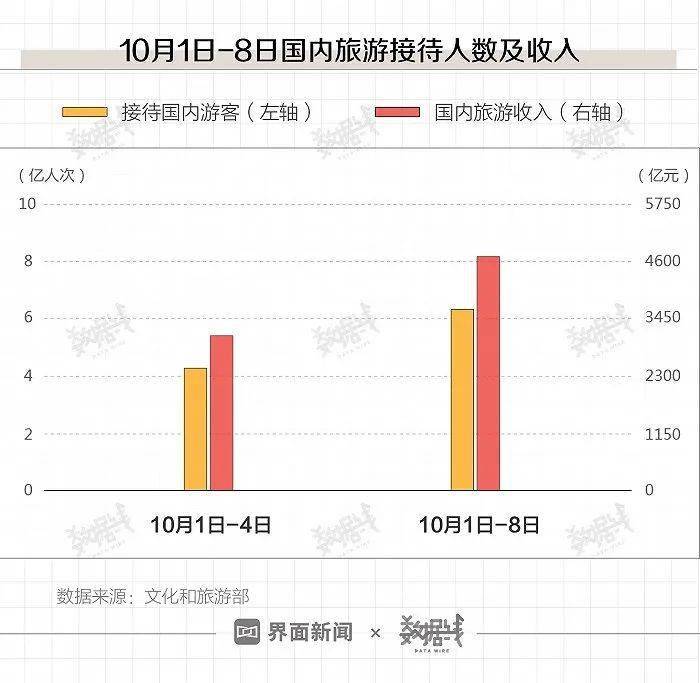 今期新澳門開獎結(jié)果記錄,深層數(shù)據(jù)執(zhí)行設(shè)計_FT39.56.35