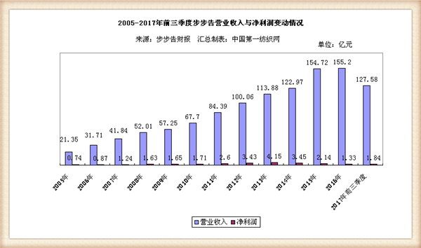 澳門六開獎最新開獎結(jié)果,深入數(shù)據(jù)執(zhí)行應(yīng)用_限量版49.61.53