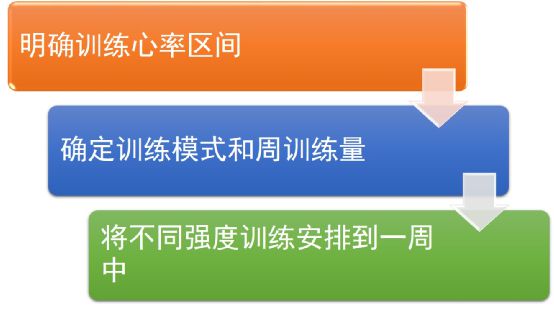 2025新奧資料免費(fèi)大全,精準(zhǔn)實(shí)施步驟_MR71.20.72