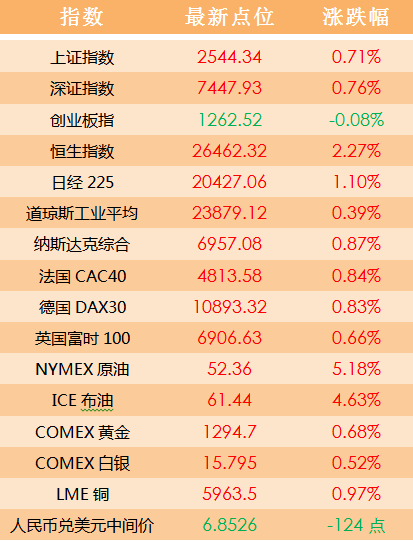 澳門天天開(kāi)好彩大全,高效計(jì)劃分析實(shí)施_4K版83.65.88