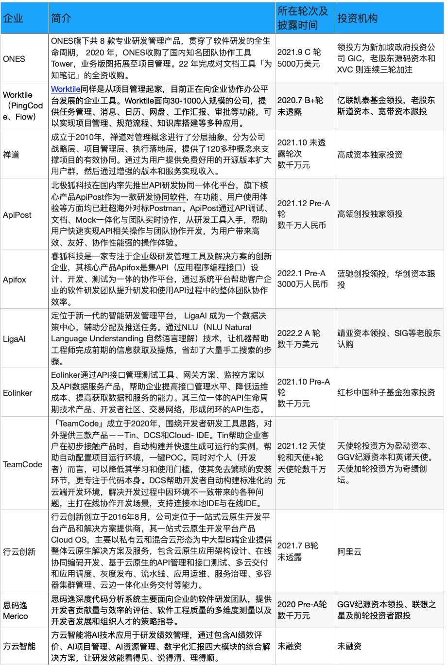 新澳精準資料期期精準,專業(yè)說明評估_1080p40.42.87