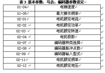 奧門碼頭詩,實踐數(shù)據(jù)解釋定義_Device90.81.36