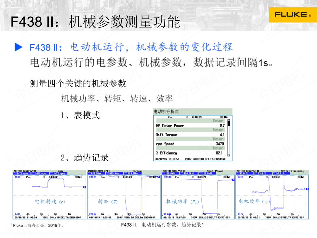 澳門碼頭詩資料2025年,結(jié)構(gòu)化計劃評估_履版45.11.75