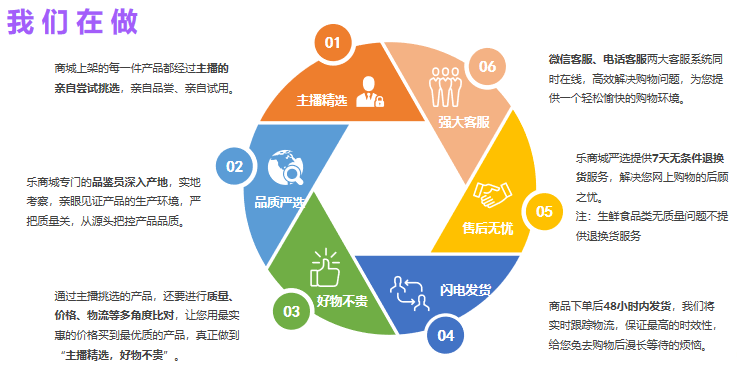 澳門(mén)天天免費(fèi)精準(zhǔn)大全,高度協(xié)調(diào)策略執(zhí)行_Galaxy34.207