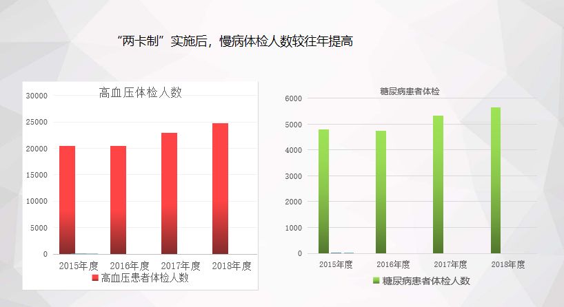 澳門正版劉伯伯溫資料網(wǎng)站,實(shí)地考察分析數(shù)據(jù)_十三行95.57.87