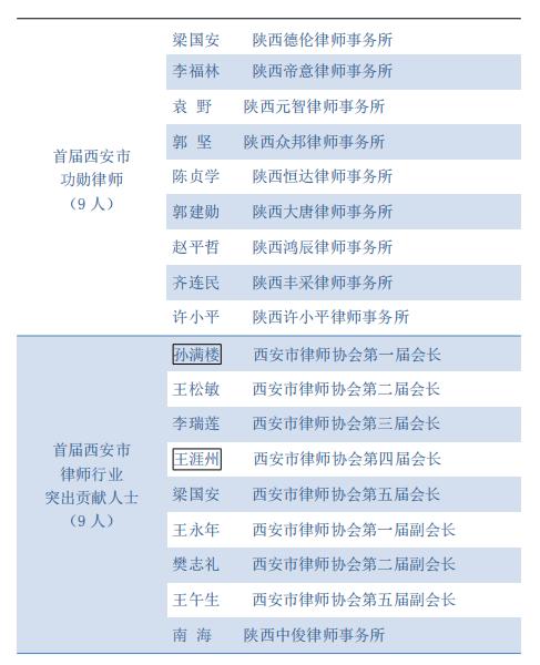 199期澳門寶寶作品兩肖,全面分析數(shù)據(jù)執(zhí)行_限量版72.79.61