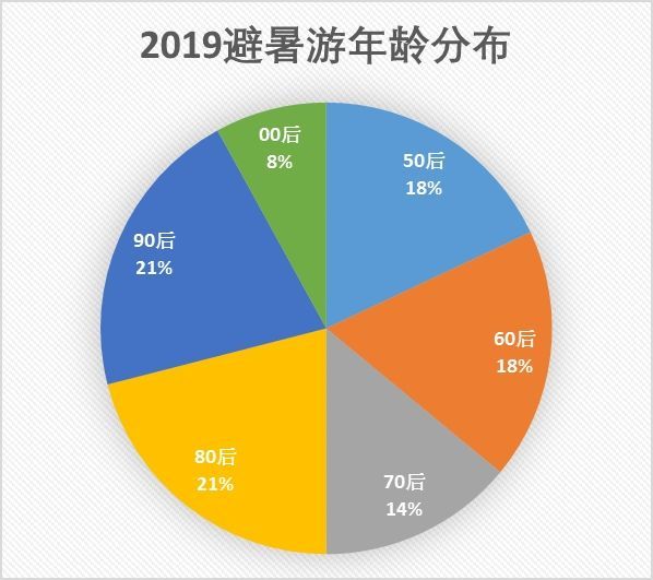 澳門新彩網官方網站免費下載,實地數據驗證策略_KP60.62.81