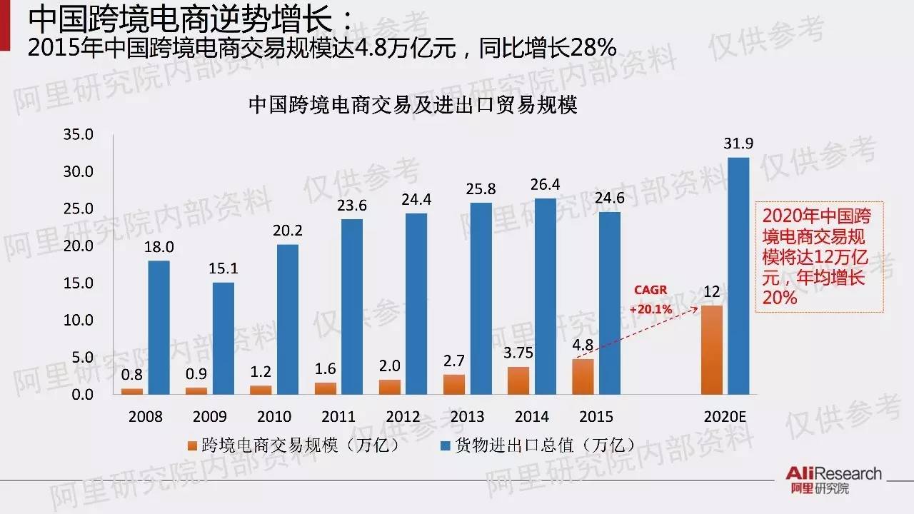 2025年香港今晚開獎(jiǎng)結(jié)果7777788888,實(shí)地分析解釋定義_1080p39.98.32