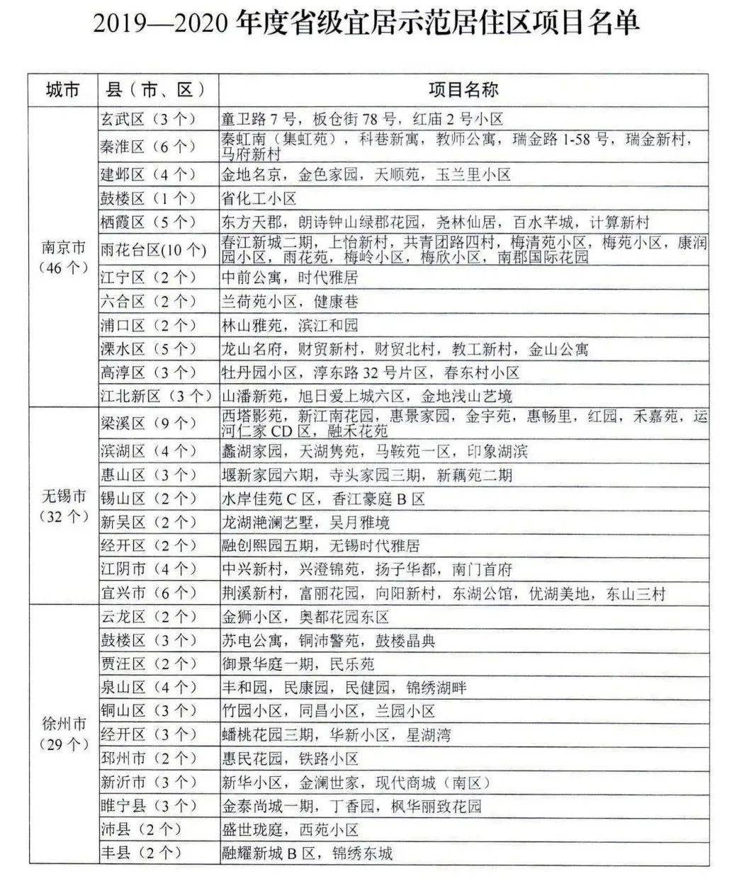 97049澳彩歷史開獎記錄,實地調(diào)研解釋定義_旗艦版43.95.83