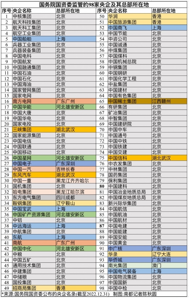 新奧戶號怎么查詢,迅捷解答計劃執(zhí)行_再版75.92.48