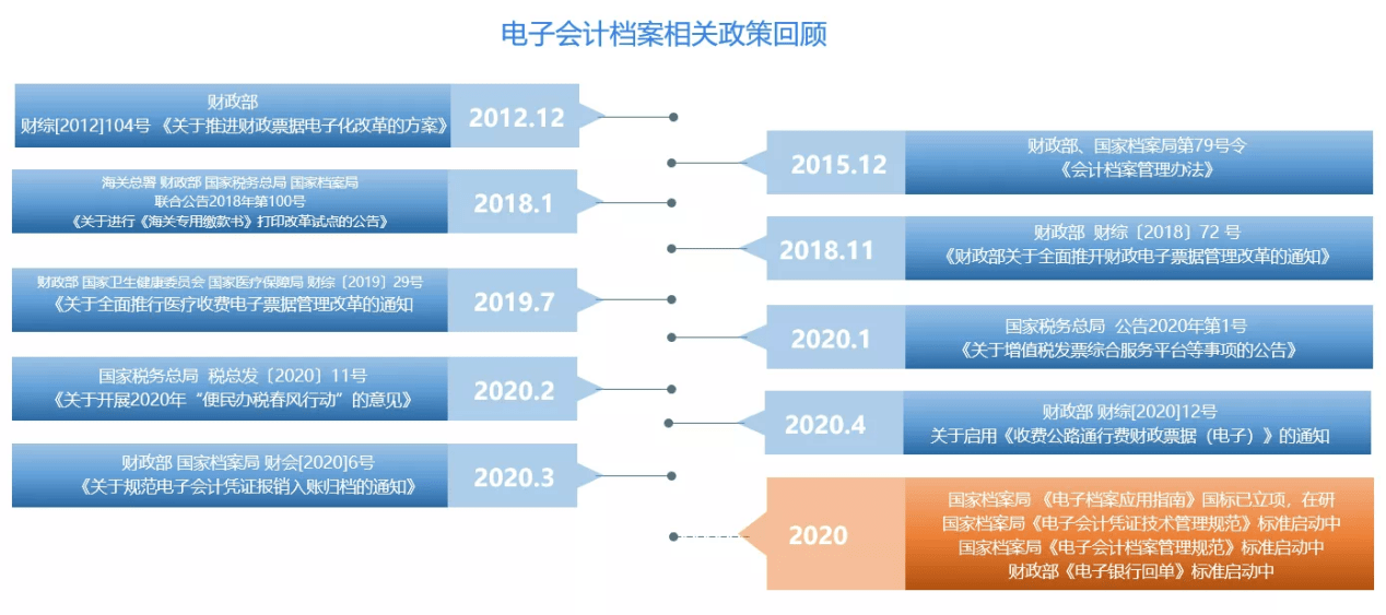 資料大全免費資料百度,實地分析數(shù)據(jù)方案_eShop47.50.92