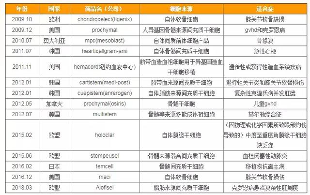 2025年澳六最新開獎結果,數據整合執(zhí)行計劃_復古版26.86.39