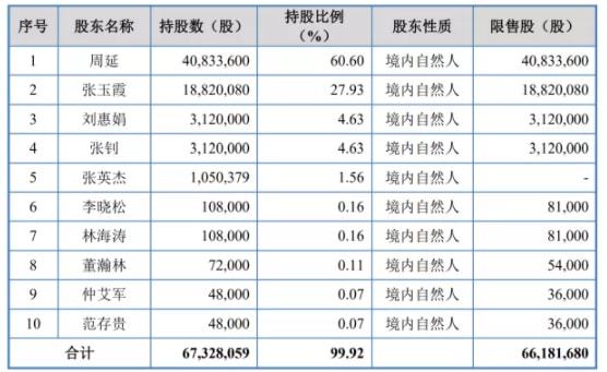 澳門龍門客棧資料,深度分析解析說(shuō)明_進(jìn)階款82.75.76