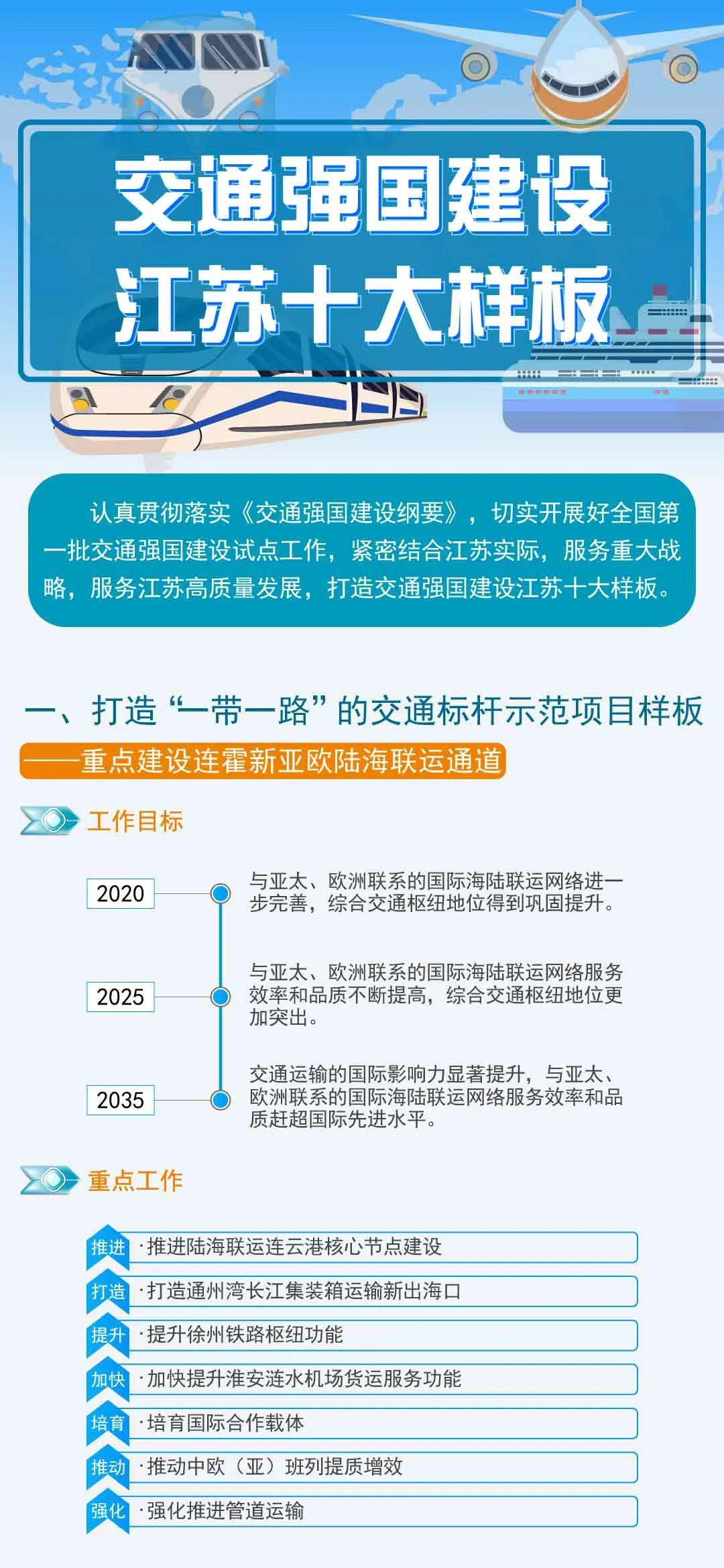 澳門2025年開(kāi)獎(jiǎng)全年綜合資料查詢？,可靠性方案操作_版輿22.97.27