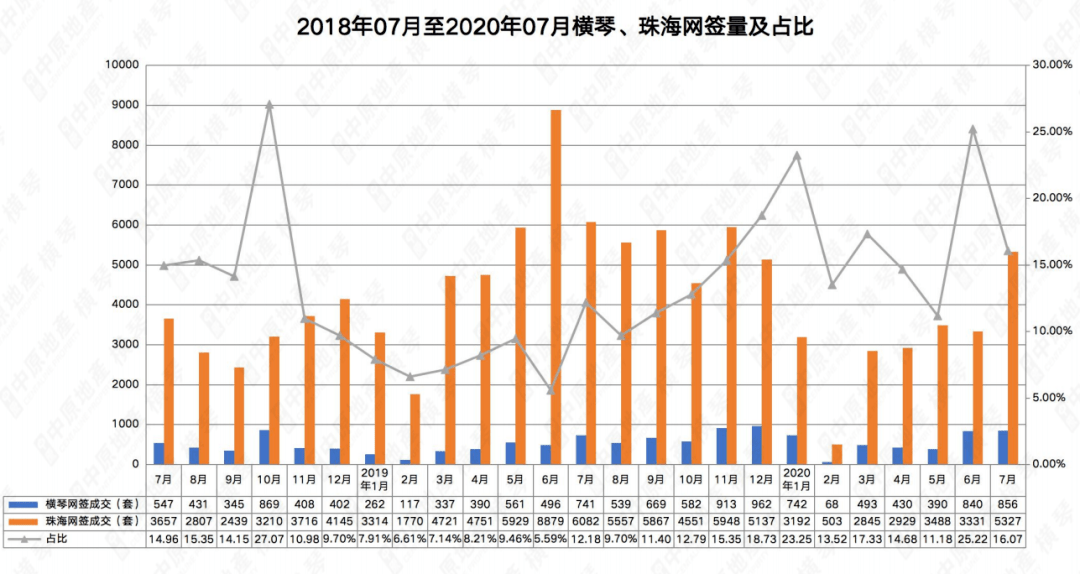 澳門六開2025今晚開獎(jiǎng),實(shí)地考察數(shù)據(jù)設(shè)計(jì)_進(jìn)階款49.92.49