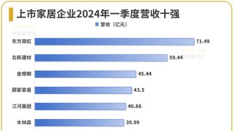 2025今天澳門開獎(jiǎng)結(jié)果,數(shù)據(jù)驅(qū)動(dòng)分析解析_經(jīng)典版88.66.52