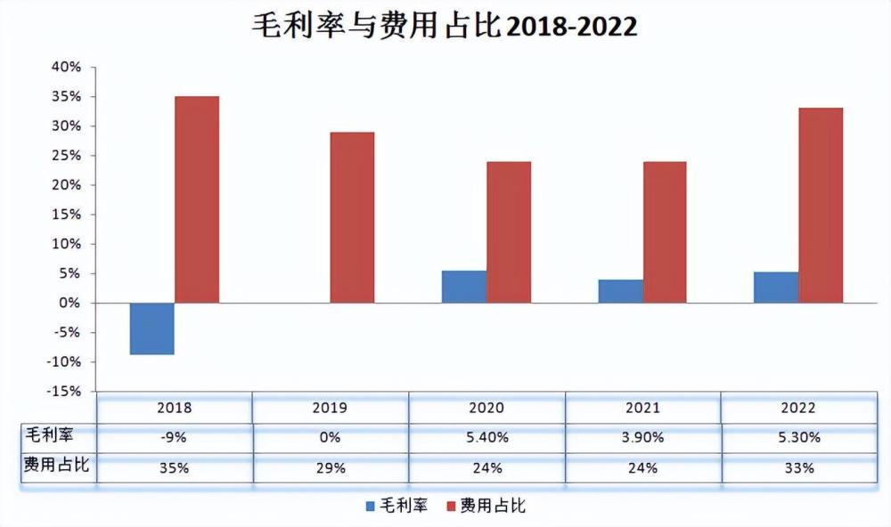 香港歷史最快開獎結果5,全面設計執(zhí)行數據_復古款66.98.14