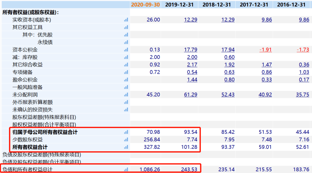 新奧彩今天晚上開獎(jiǎng)結(jié)果查詢表格圖,實(shí)地解析說明_制版46.17.23