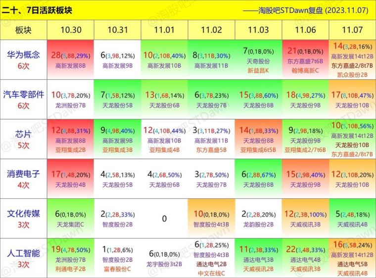 澳門6合和彩圖片,數(shù)據(jù)解讀說明_精簡(jiǎn)版15.37.88