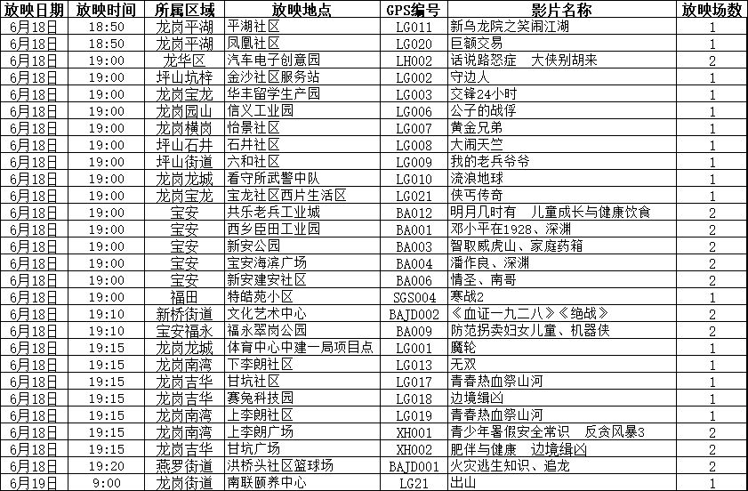 二四六今晚開出準(zhǔn)生肖,深入數(shù)據(jù)應(yīng)用計劃_tool17.79.18