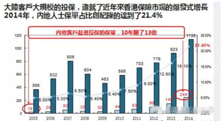 港澳4949cc開獎結(jié)果,綜合數(shù)據(jù)解釋定義_MP39.30.53