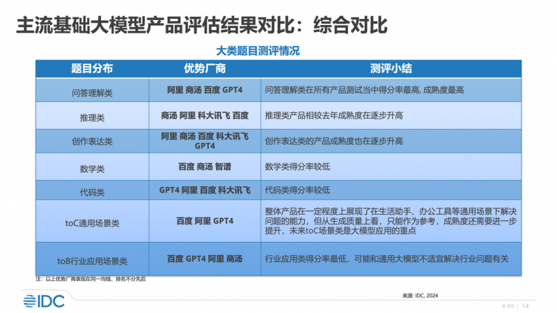 新澳天天開獎免費資料