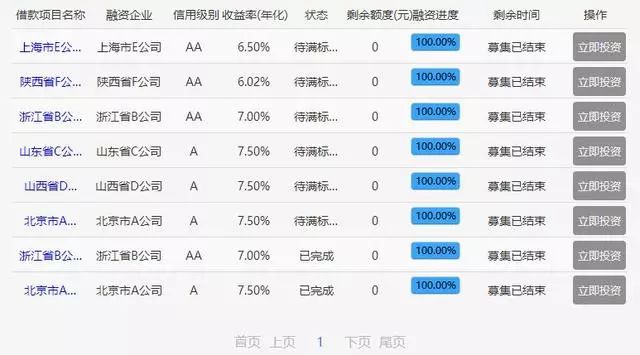 49629澳彩開獎結(jié)果查詢49629,數(shù)據(jù)設(shè)計(jì)驅(qū)動執(zhí)行_創(chuàng)意版29.96.62