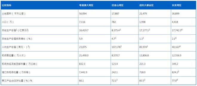 2025澳門往期開獎號碼記錄表,精細分析解釋定義_牐版55.13.91