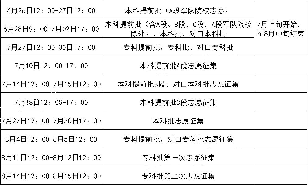 2025正板資料免費(fèi)公開,權(quán)威評估解析_Premium51.44.95