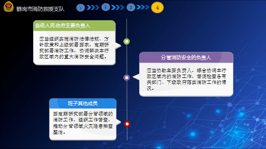 藍(lán)月亮正版全年資料大全,社會責(zé)任執(zhí)行_模擬版33.42.24