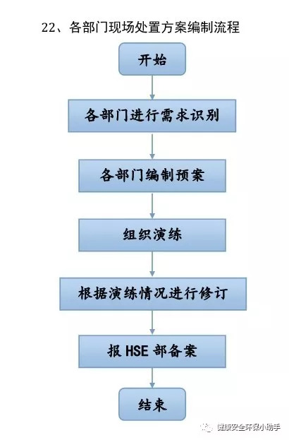 2025澳門管家婆免費資料傳真,適用性計劃實施_版齒86.21.43