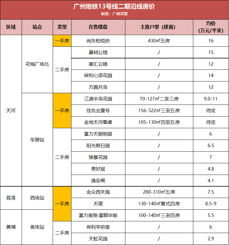 2025年2月10日 第79頁