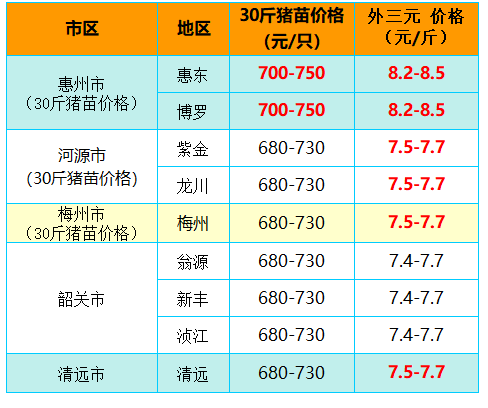 2025年2月10日 第77頁(yè)