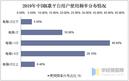 全網(wǎng)公認資料最準開獎最快公,靈活操作方案設(shè)計_限定版13.84.74