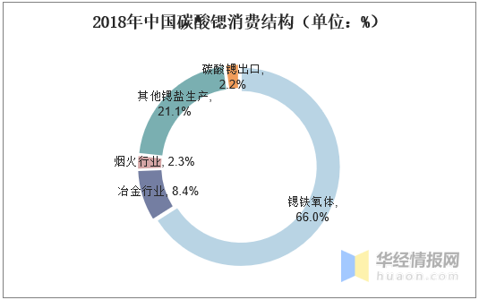 香港澳門的資料二四彩,精細(xì)定義探討_娛樂版27.45.62