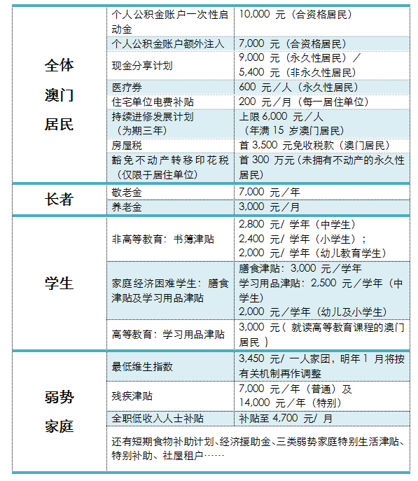 今晚新澳門碼有什么好碼請邦忙指教,科學(xué)依據(jù)解析說明_尊貴款37.53.62