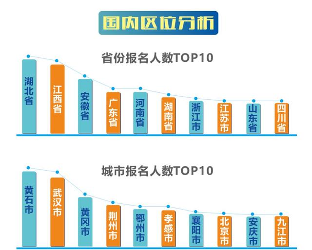 20254年澳門出什么生肖,實(shí)地?cái)?shù)據(jù)驗(yàn)證策略_KP60.62.81