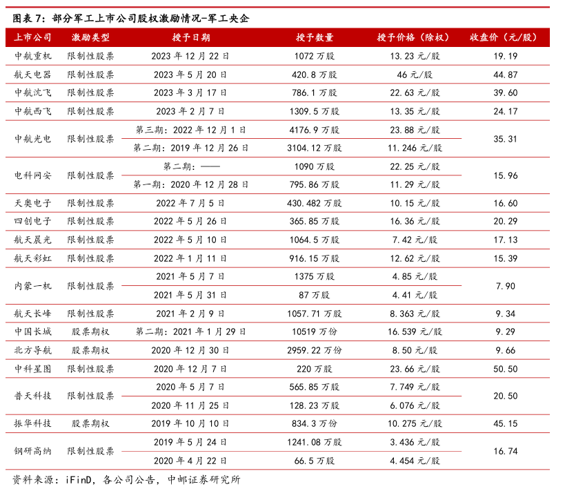 六給彩今晚開獎(jiǎng)結(jié)果紀(jì)錄,多元化策略執(zhí)行_圖版53.89.39