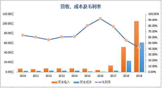 香港歷史記錄近15期查詢結(jié)果,精細設(shè)計解析策略_投資版22.38.77