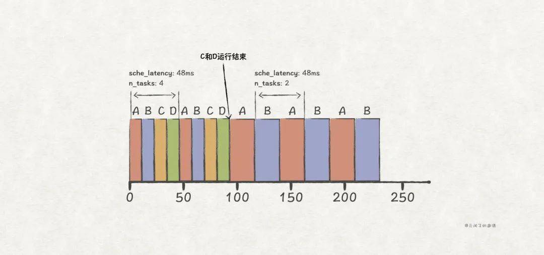 9494cc資料免一費(fèi)大全,實(shí)地?cái)?shù)據(jù)驗(yàn)證策略_工具版15.44.38