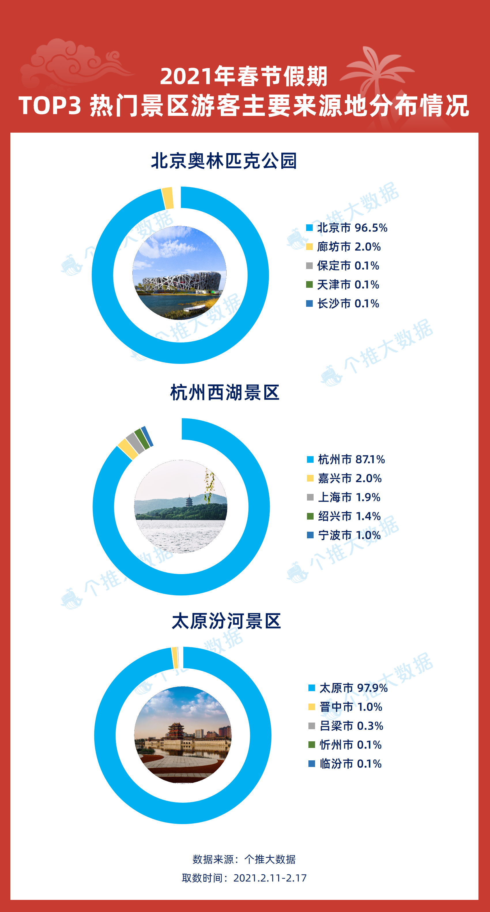 2025新奧歷史開獎(jiǎng)記錄73期,真實(shí)數(shù)據(jù)解釋定義_投資版88.44.39