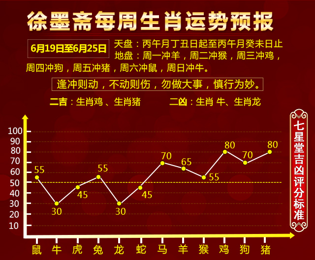 揭竿四起打一個(gè)精準(zhǔn)生肖,迅速執(zhí)行設(shè)計(jì)計(jì)劃_尊貴款92.17.59