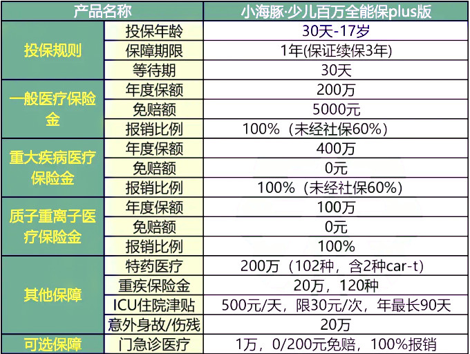 新澳門(mén)六開(kāi)獎(jiǎng)號(hào)碼開(kāi)獎(jiǎng)結(jié)果查詢(xún),收益解析說(shuō)明_3DM46.87.88