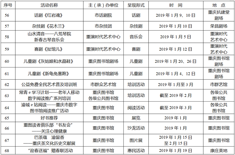 澳門天天彩開獎結(jié)果資料查詢表最新消息,可靠性策略解析_AP53.85.91