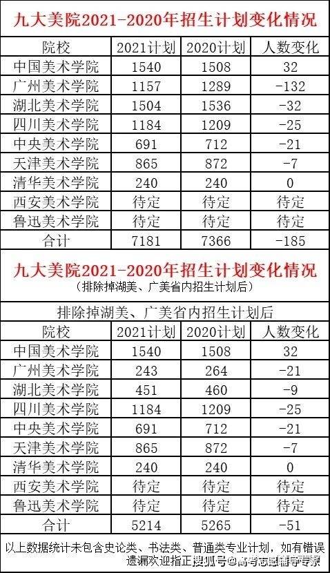 2025年2月10日 第51頁(yè)