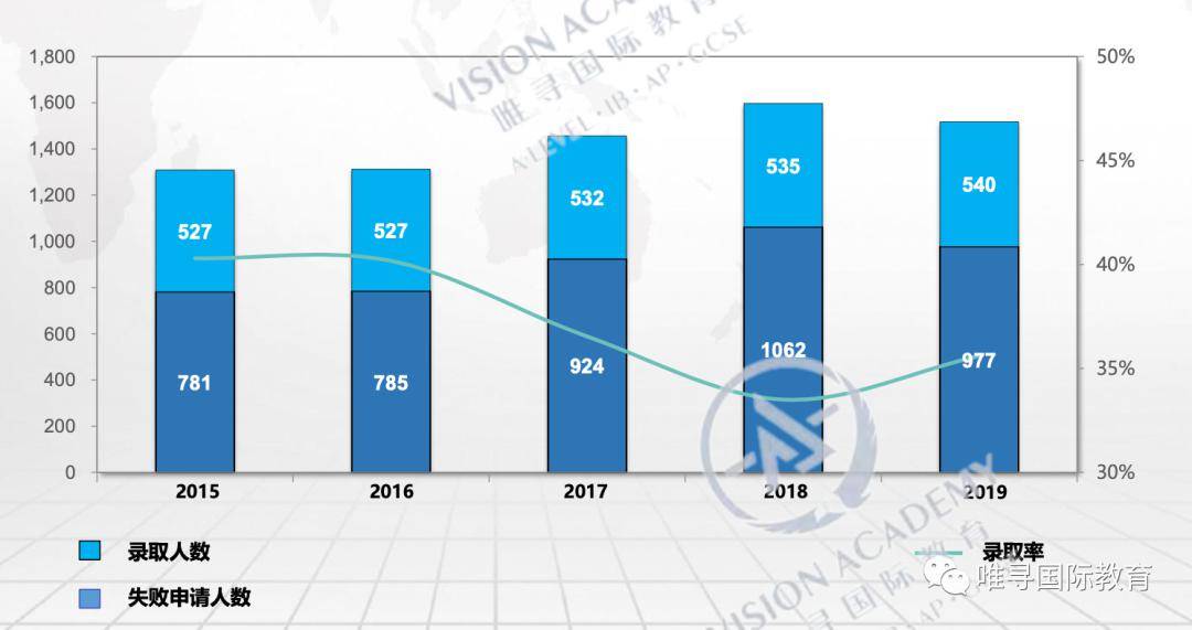 2025新澳碼原料大全,數(shù)據(jù)分析驅動解析_鶴版68.56.66