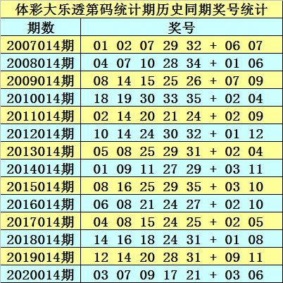 2025年2月10日 第34頁(yè)