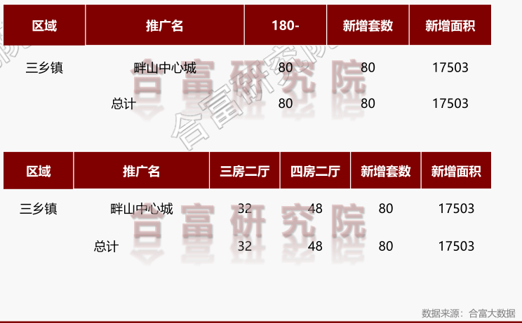 澳門掛牌之全篇100解掛,持久性計劃實施_Windows59.81.88