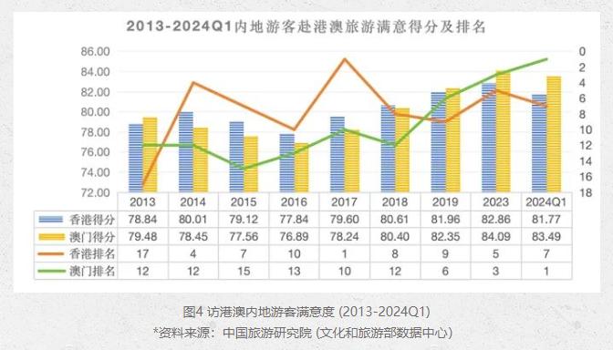 2025年澳門今晚開獎(jiǎng)結(jié)果是什么呢,高速響應(yīng)計(jì)劃實(shí)施_Gold93.55.66