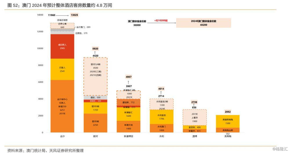 2025年2月10日 第26頁